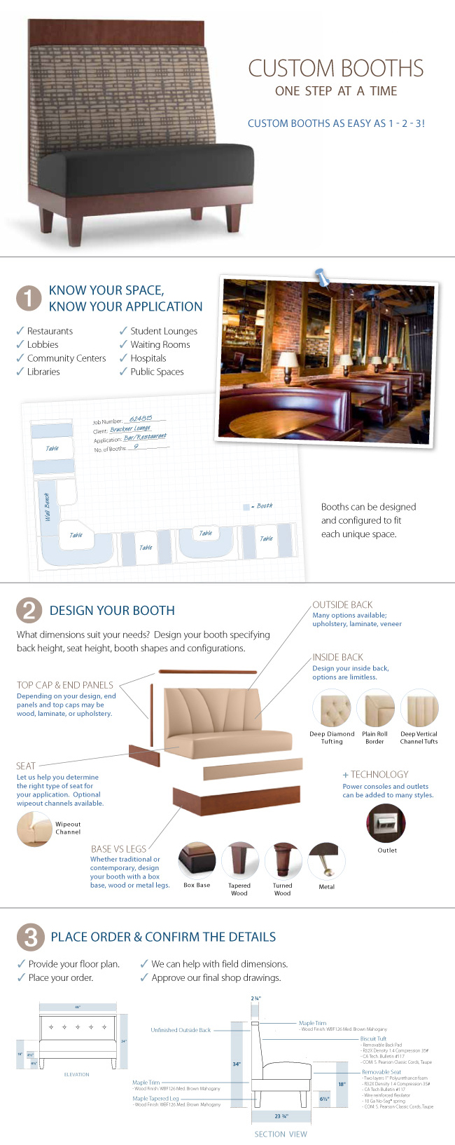 Custom Booth Infographic